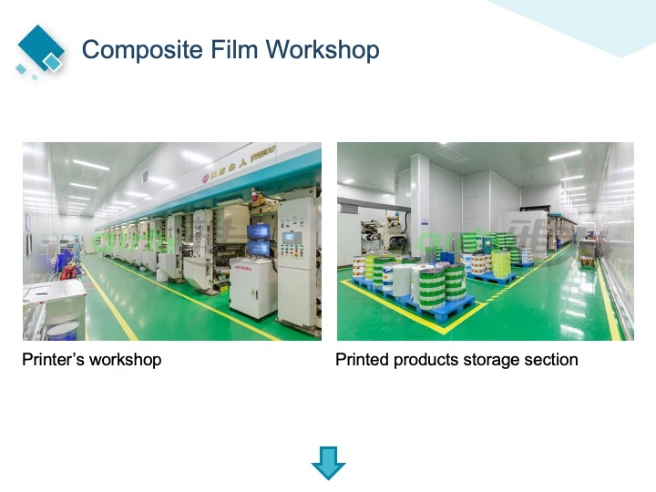 Pet+Al+PE Pharmaceutical Packaging Pharmaceutical Grade Compound Film Packing Film Pharmaceutical Multilayer Composite Flims Alu